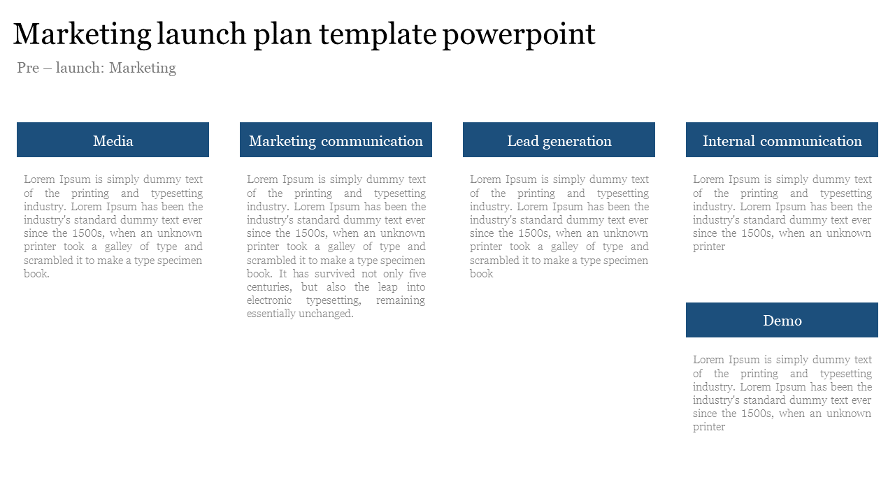 Marketing launch plan template powerpoint